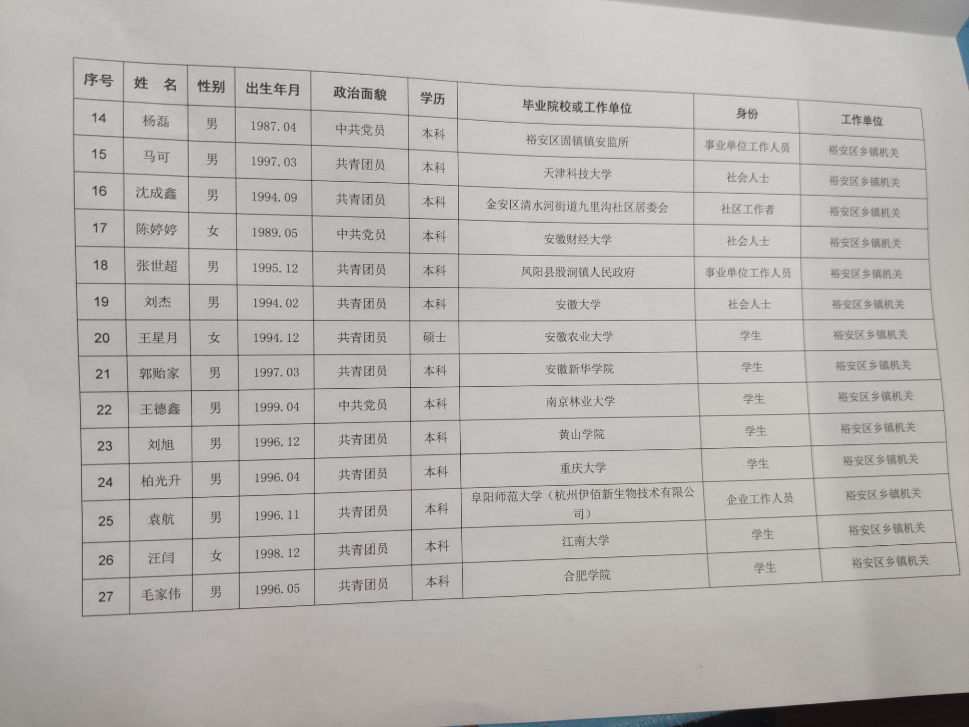 葛店镇2020年多少人口_南宁有多少人口2020年(3)