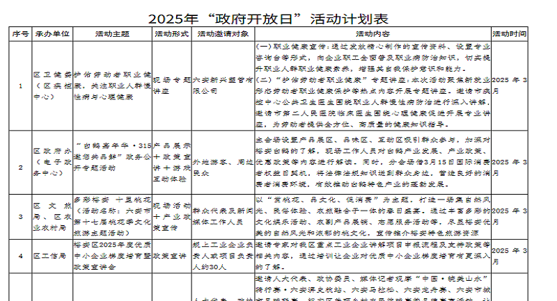 关于部分政府开放日活动未按计划表开展情况的相关说明